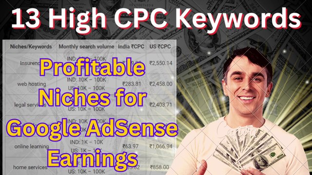 13 High CPC Keywords 2023 | How to Find Profitable Niches for Google AdSense Earnings | @saikumartechy