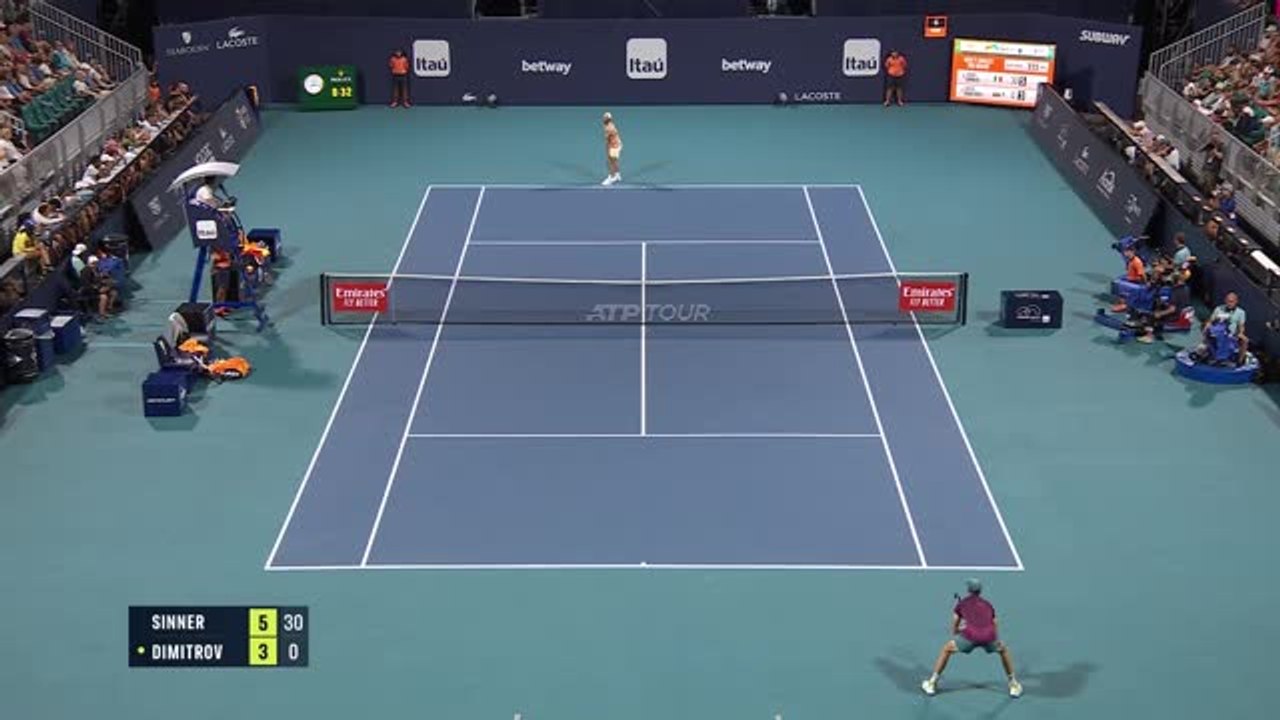 Highlights: Sinner erreicht Achtelfinale in Miami