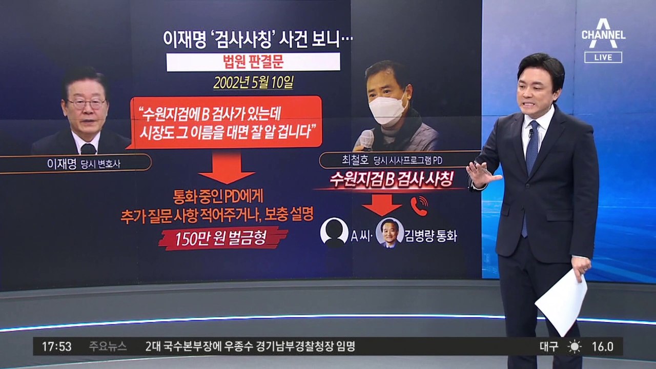 이재명 ‘검사 사칭 사건’, 20년 만에 다시 소환 왜?