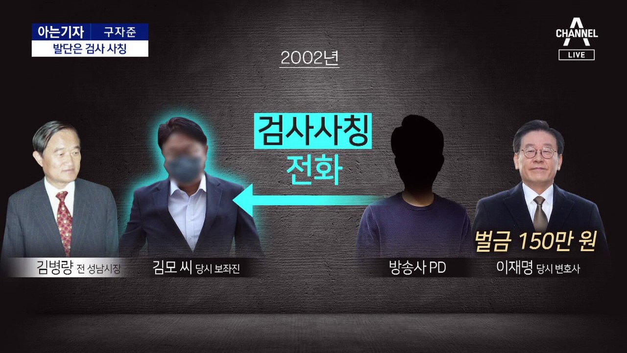 [아는기자]2002년 시작된 ‘검사 사칭’ 논란?