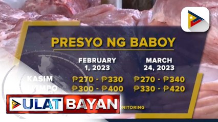 Presyo ng baboy sa NCR, tumaas ng P30/KG simula Pebrero