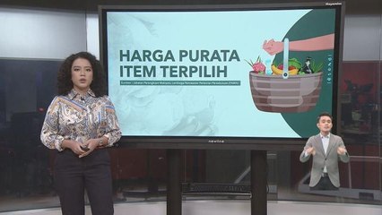 Harga purata item terpilih
