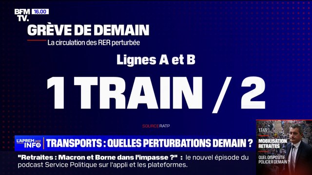 Réforme des retraites: les perturbations à prévoir dans les transports en commun pour la 10ème journée de mobilisation