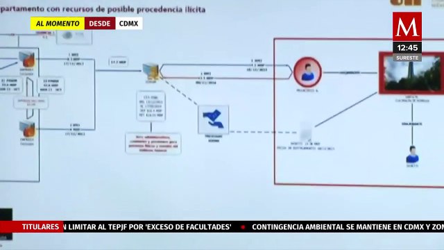 Santiago Nieto mintió ante el Congreso: abogado de García Cabeza de Vaca
