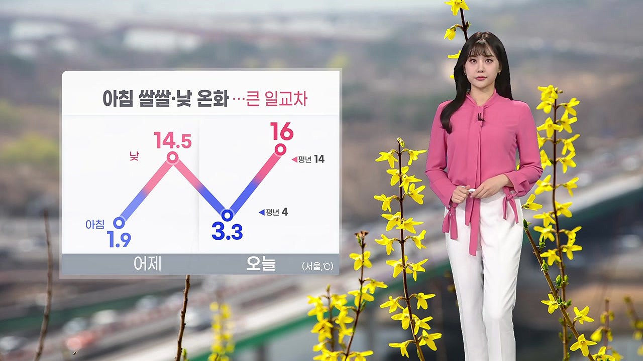 [날씨] 오늘 아침 쌀쌀·낮 온화...맑지만 중서부 초미세먼지 / YTN