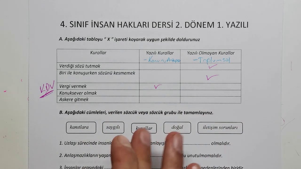 4.Sınıf İnsan Hakları ve Demokrasi 2.Dönem 1.Yazılı Soruları ve Çözümü #2023