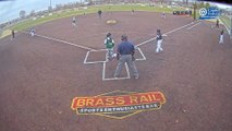 Brass Rail Field (KC Sports) Sun, Mar 26, 2023 2:23 PM to 2:44 PM