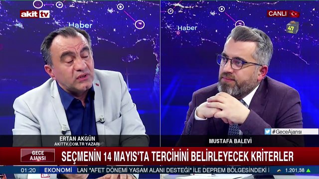 14 Mayıs seçimlerinin Türkiye için tarihi önemi