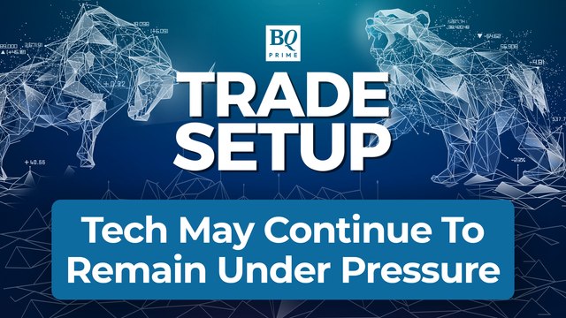 Nifty Breadth Remained Weak Despite Positive Close | Trade Setup: March 28