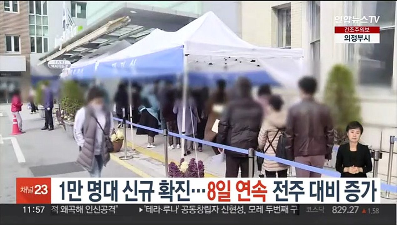 1만 명대 신규 확진…8일 연속 전주 대비 증가