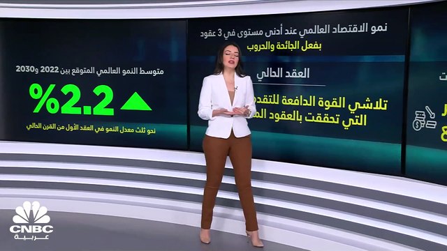 البنك الدولي يتوقع انخفاض نمو الاقتصاد العالمي إلى أدنى مستوى منذ 3 عقود