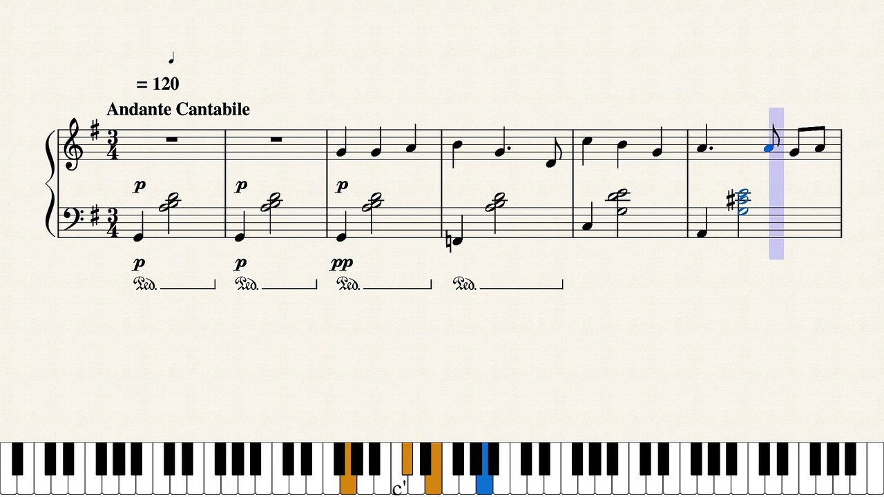 Farm Boy 牧場の少年 FF VII sheet music 楽譜 piano