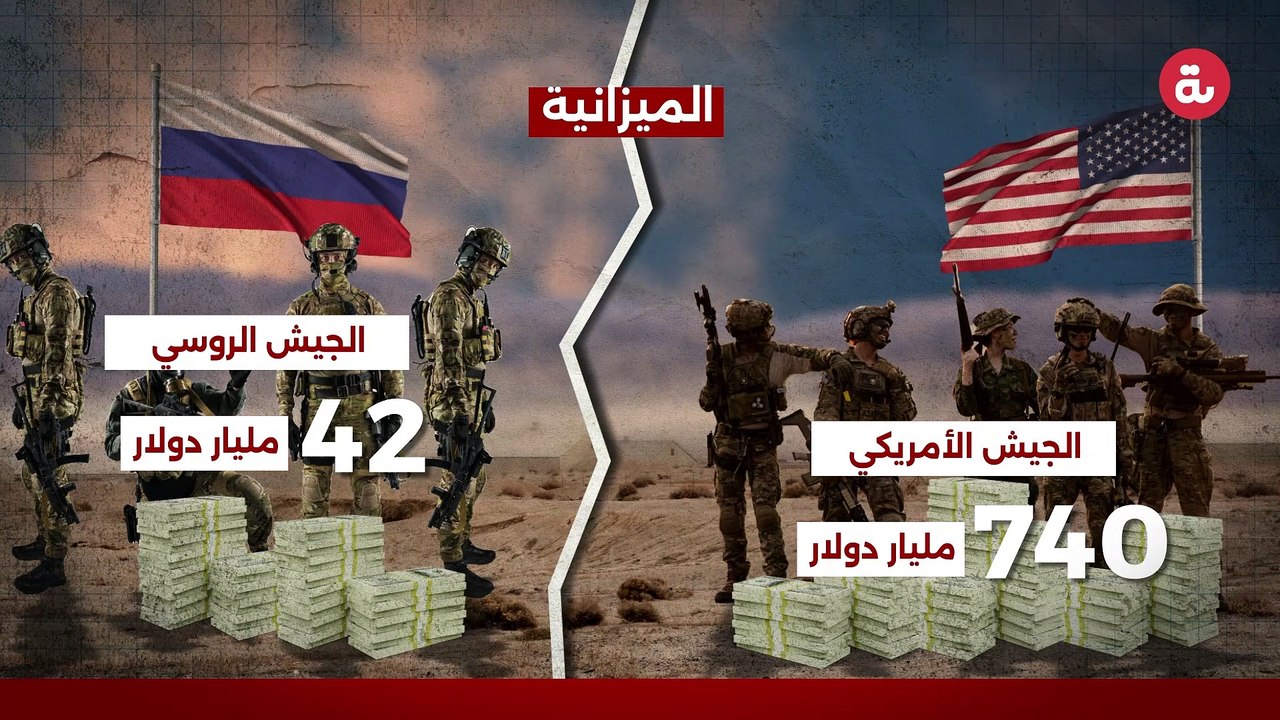 القدرة العسكرية لروسيا والولايات المتحدة