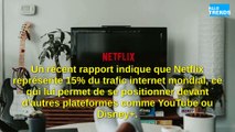 Netflix prend le dessus sur YouTube en termes d'utilisation du trafic internet à l'échelle mondiale !