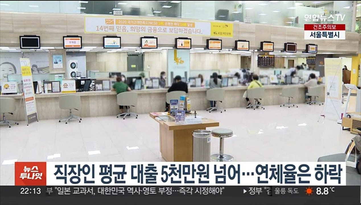 직장인 평균 대출 5천만원 넘어…연체율은 하락