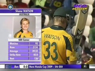 M05 India vs Australia 2009