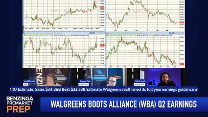 Walgreens Boots Alliance Q2 Earnings Report