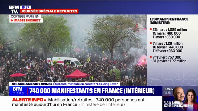 740.000 personnes ont manifesté ce mardi contre la réforme des retraites, selon le ministère de l'Intérieur