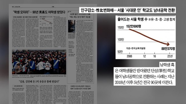 [굿모닝브리핑] 서울도 학령 인구 감소 심각...폐교 검토하기도 / YTN