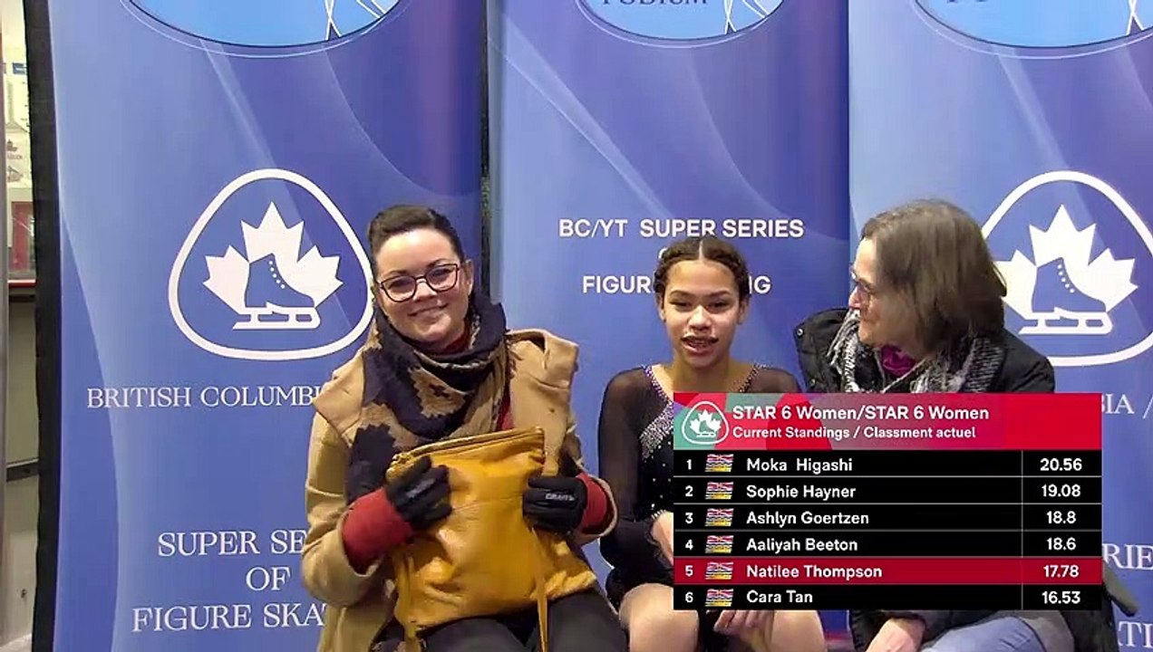 Star 6 Women - 2023 Super Series Final