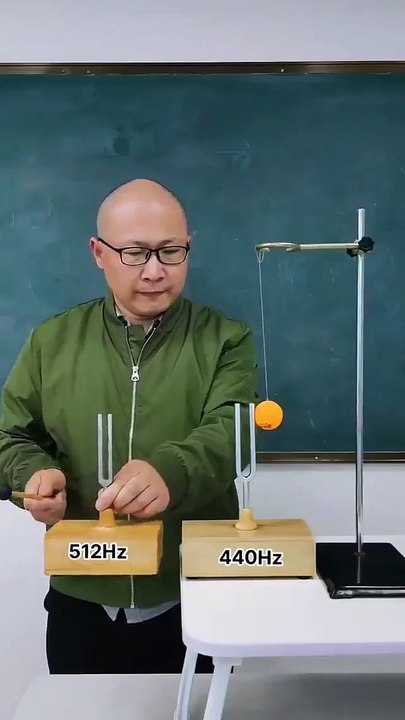 FREQUENCY Testing