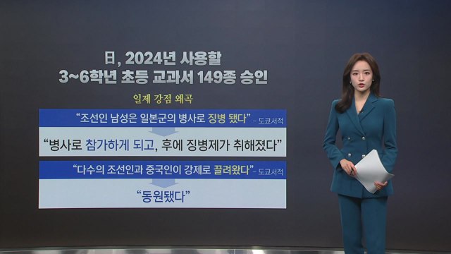 일본 '역사 왜곡'의 역사... 강제성 지우고 자발성 강조 / YTN