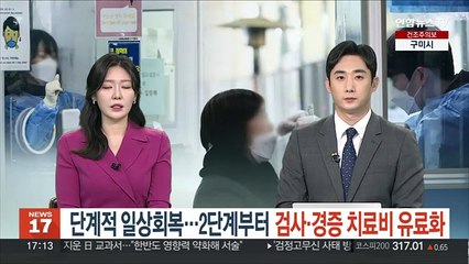 단계적 일상회복…2단계부터 검사·경증 치료비 유료화