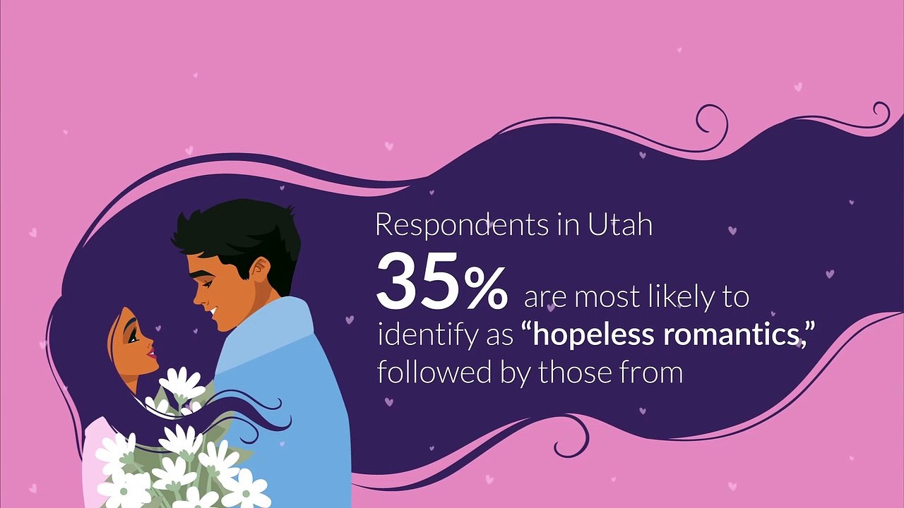 Survey says moving to a new state may revamp your love life