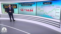 الصندوق السيادي الكويتي يتنازل عن 20% من حيازته في مرسيدس