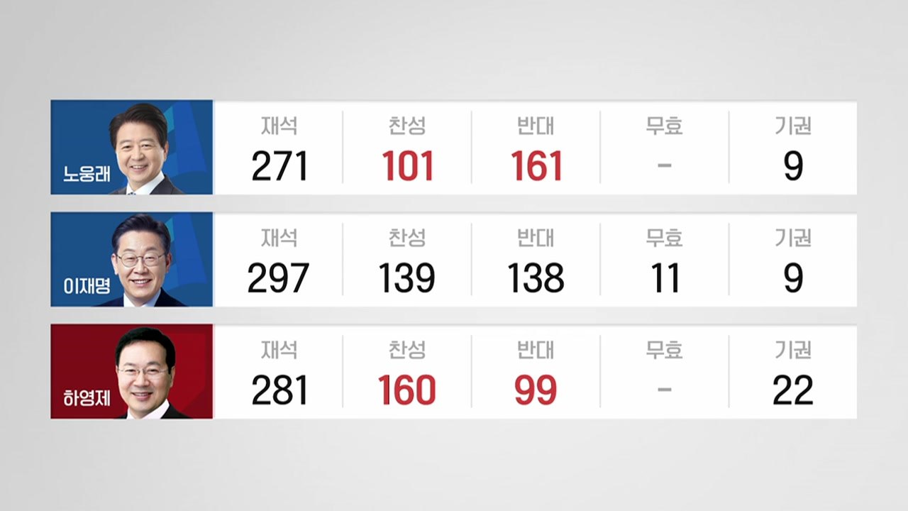 [더뉴스] 하영제 체포동의안 '가결' 후폭풍..."내로남불" vs "이중플레이" / YTN