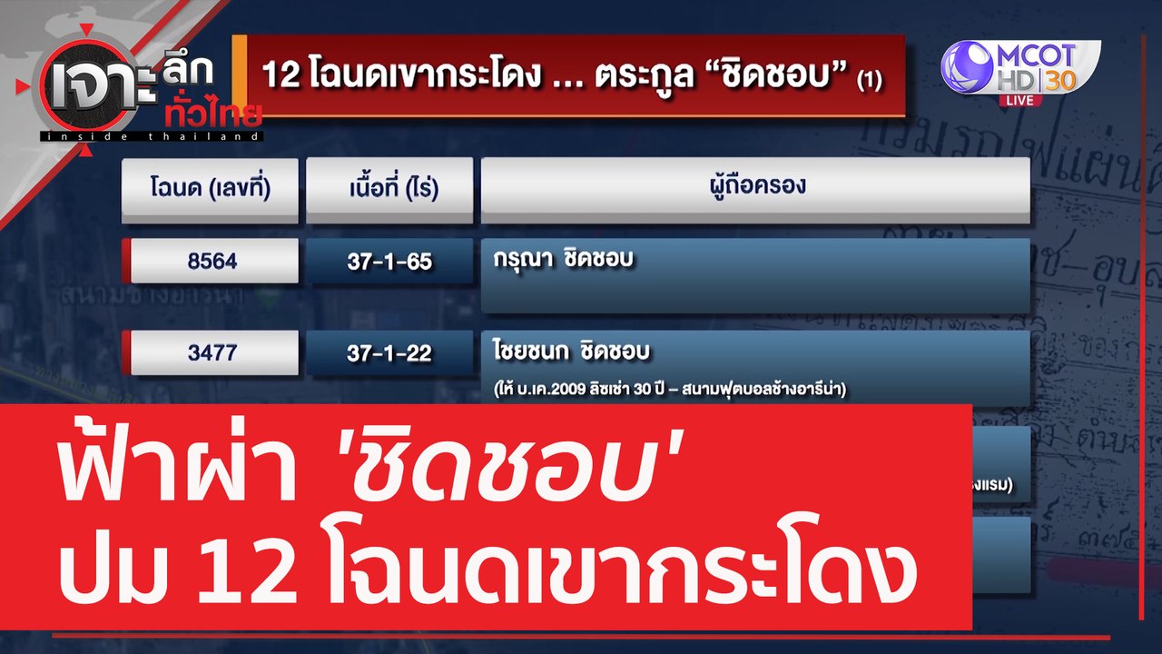 ฟ้าผ่า 'ชิดชอบ' ปม 12 โฉนดเขากระโดง | เจาะลึกทั...