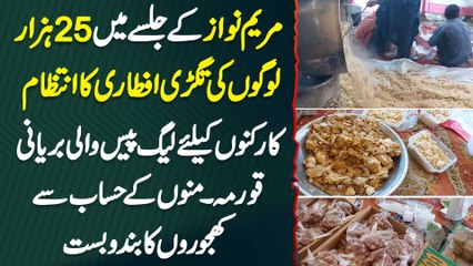 Maryam Nawaz K Jalsa Me 25000 Logo Ki Iftari Ka Intezam - Leg Piece Wali Biryani Or Korma Ka Intezam