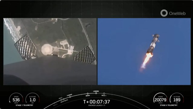 SpaceX Launched And Landed 40 OneWeb Satellites In Florida