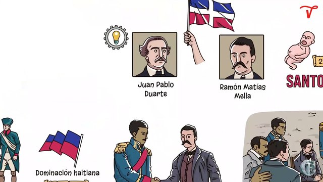 Ep. 6 Ramon Matias Mella