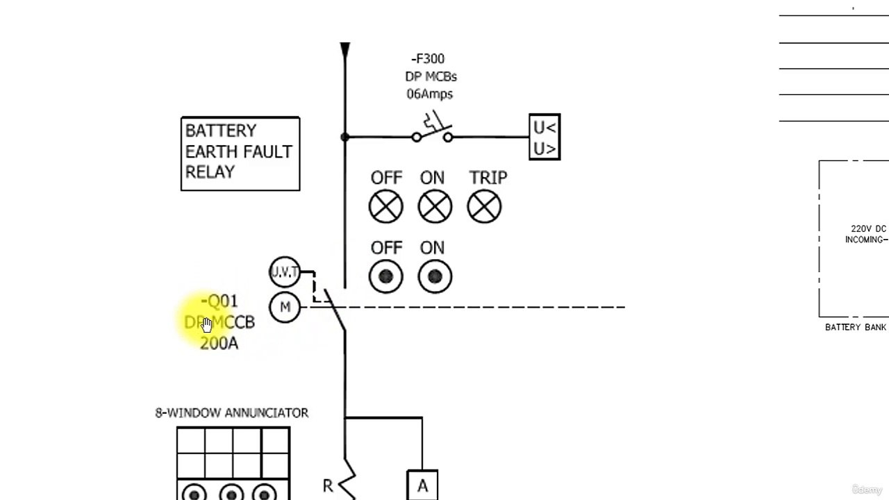 3. Graphical Presentation of SLD Vs Three Line or Two line Diagram