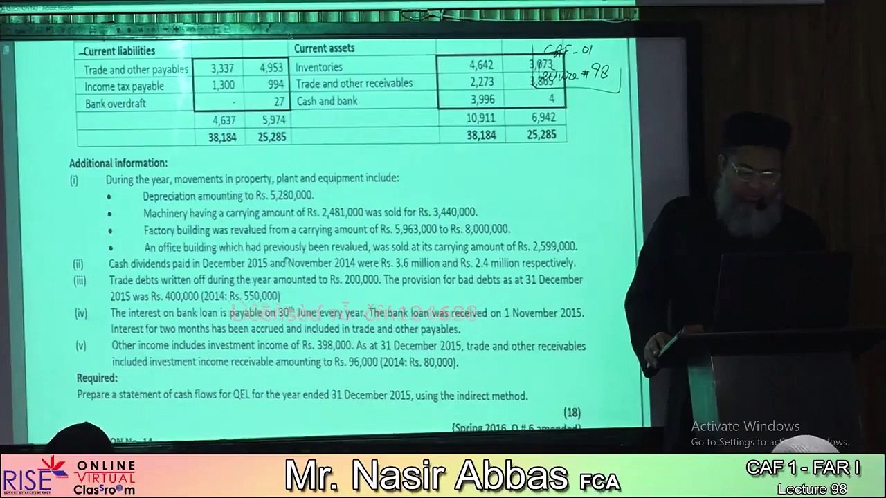 102_Lecture_no_98___CAF_1___FAR_1___Sir_Nasir_Abbas(720p)