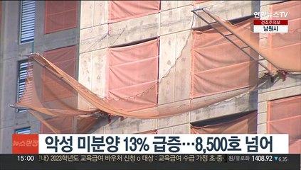 악성 미분양 13% 급증…8,500호 넘어