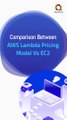 AWS Lambda Pricing Model Vs EC2 in 60 Seconds