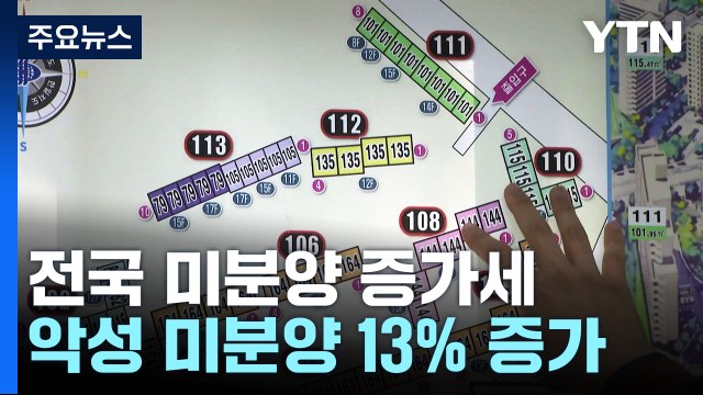 전국 미분양 9개월째 증가세...악성 미분양 13% 증가 / YTN