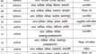 अंबेडकरनगर: निकाय चुनाव की आरक्षण सूची हुई जारी, जानिए कहां कौन सी है सीट