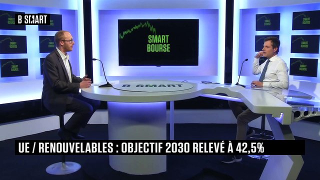 SMART BOURSE - Marchés à thème(s) : Nicolas Roy (Groupe Totem)