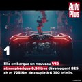 Lamborghini Revuelto : 5 choses à savoir sur la remplaçante de l'Aventador !