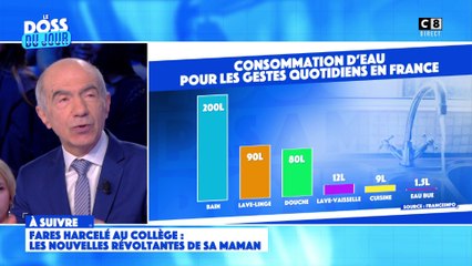 Allons-nous vers une pénurie d'eau ?