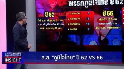 "ภูมิใจไทย" ไปทางไหน | เนชั่นอินไซต์ | 31 มี.ค. 66 |  PART 2