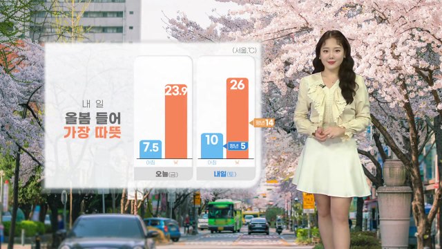 [날씨] 내일 올봄 '가장 따뜻'...초미세먼지 기승, 건조특보 계속 / YTN