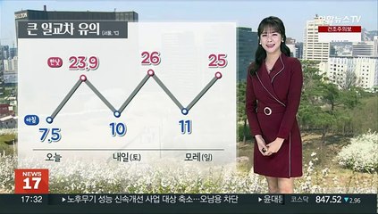[날씨] 주말 맑고 따뜻…대기 건조·곳곳 미세먼지