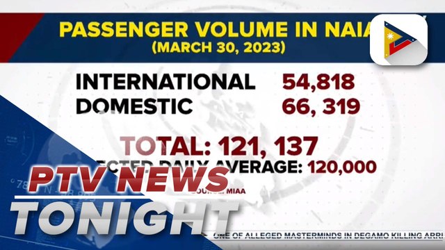 Airports starting to be swamped with passengers