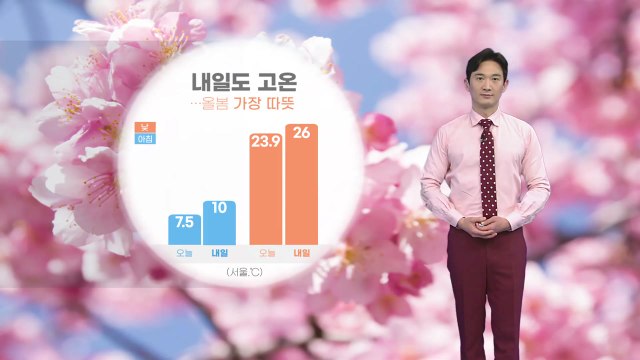 [날씨] 내일 초여름에 가까운 날씨...올봄 가장 따뜻 / YTN