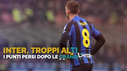 Inter, quanti alti e bassi: i punti persi dopo le grandi vittorie