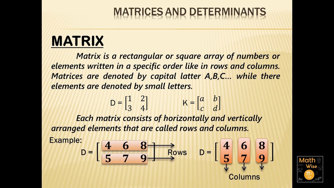 9th Class Math Matrices & Determinants Definitions Explanations
